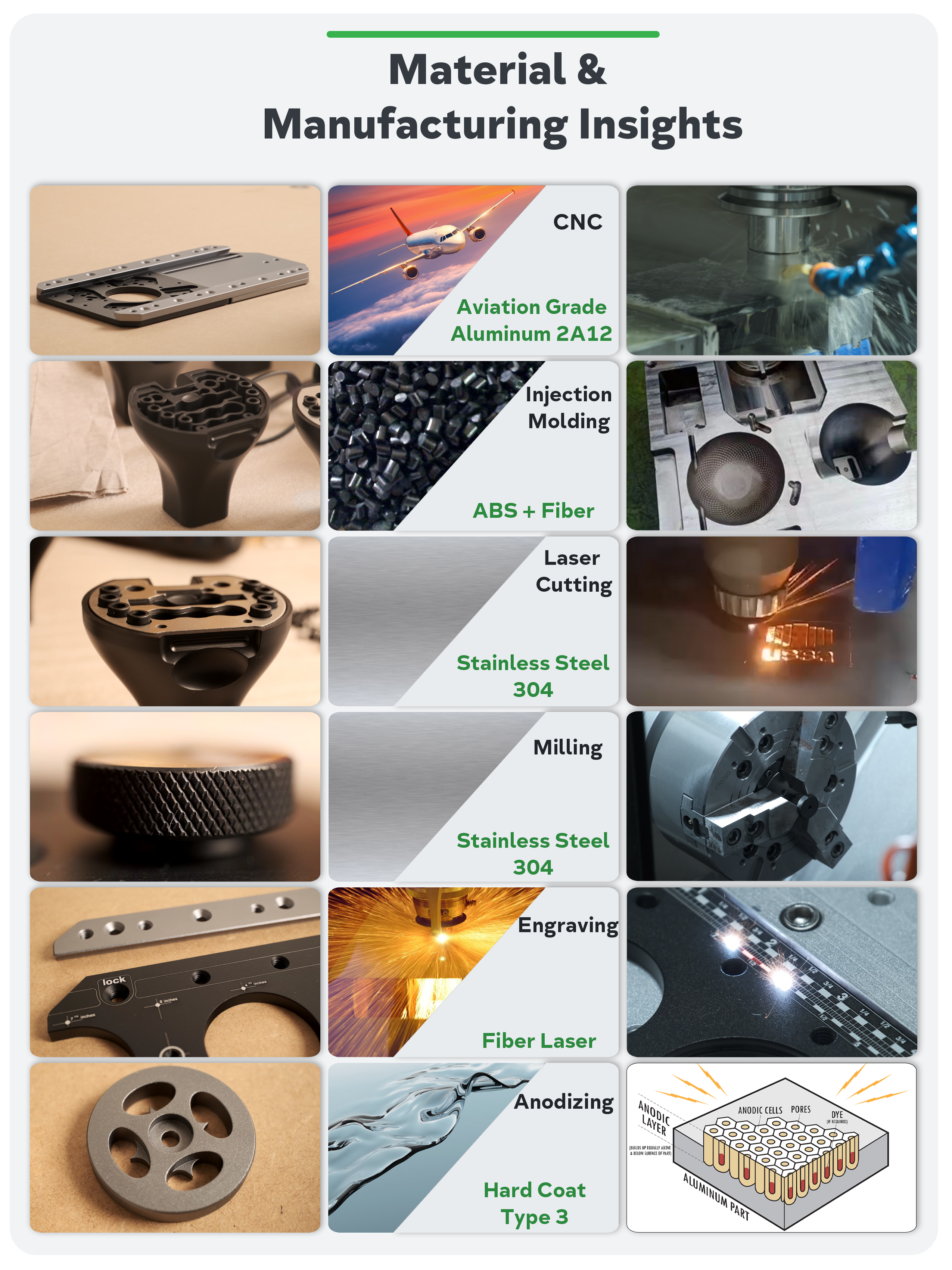 Multifunctional Trim Router Jig || MTRJ003_PIONEER