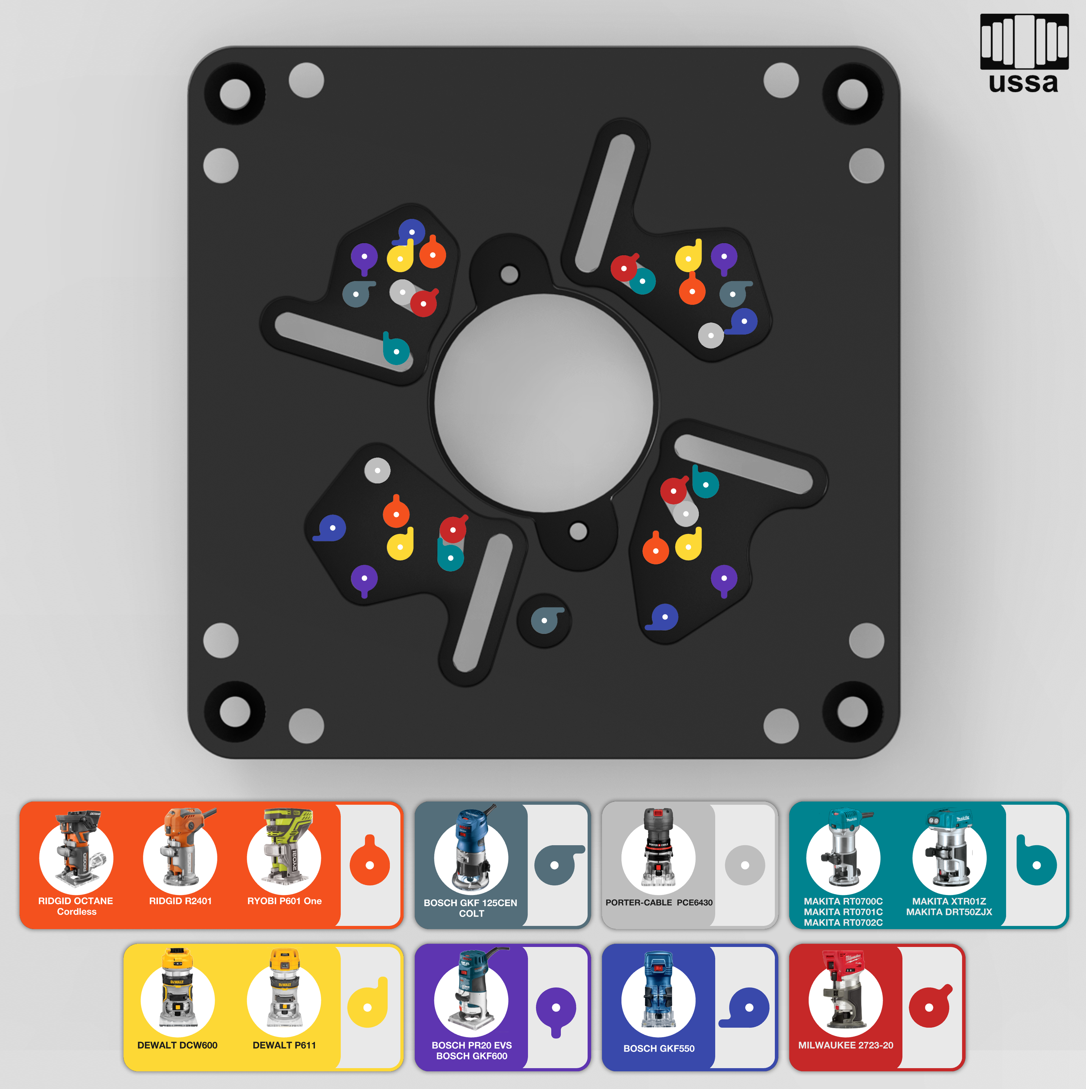 SMALLEST Router Table Plate