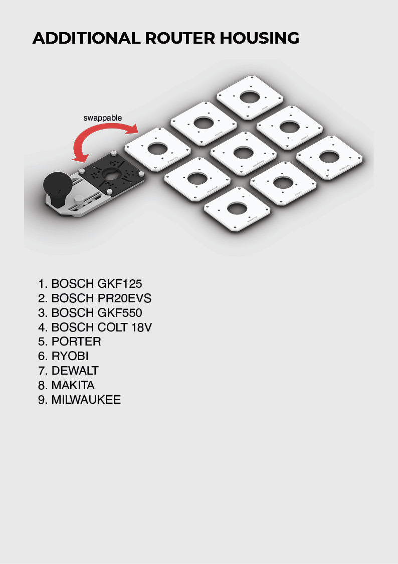 Router Plate || Physical Product