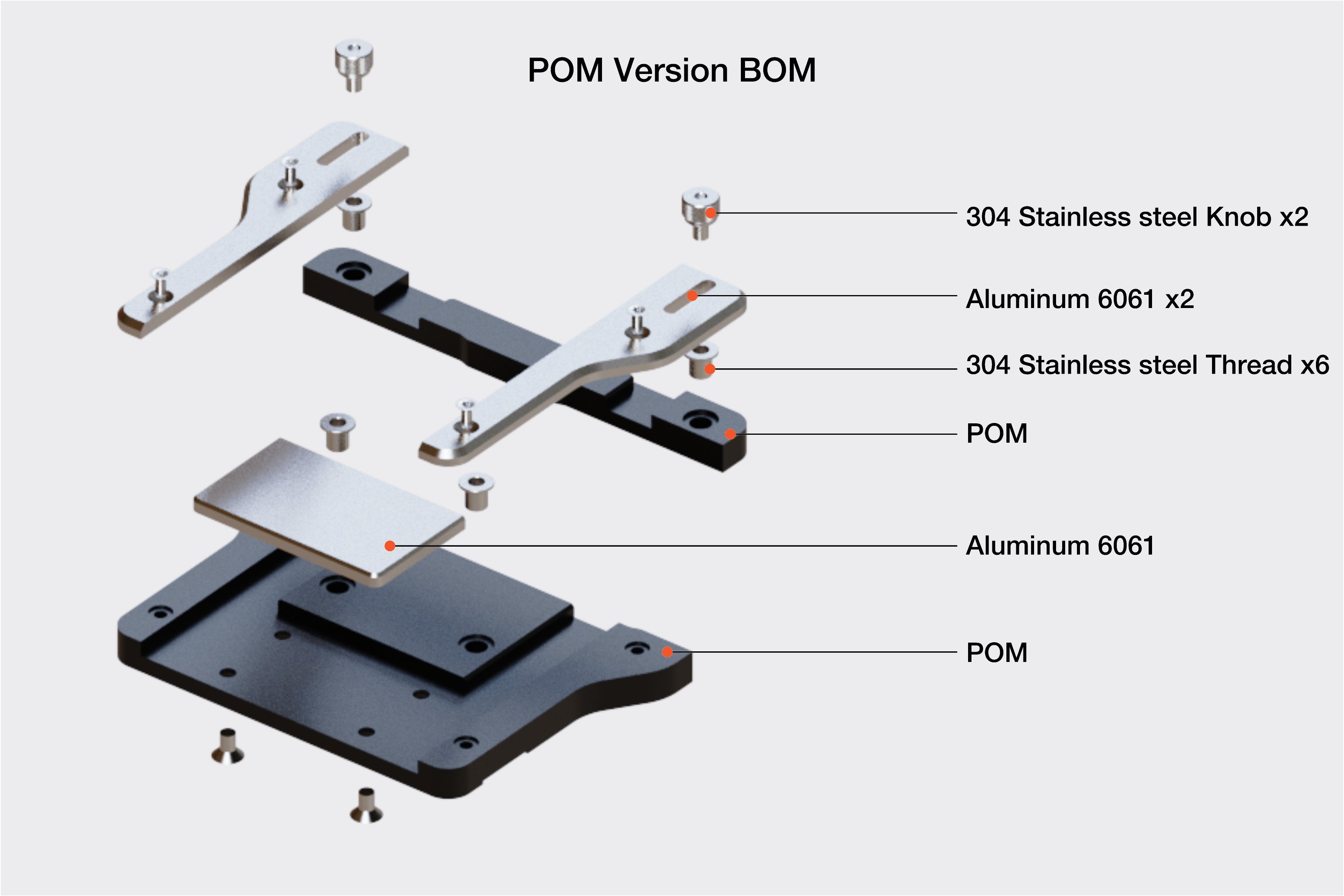 Zero Tolerance Rail Guide || Physical Product