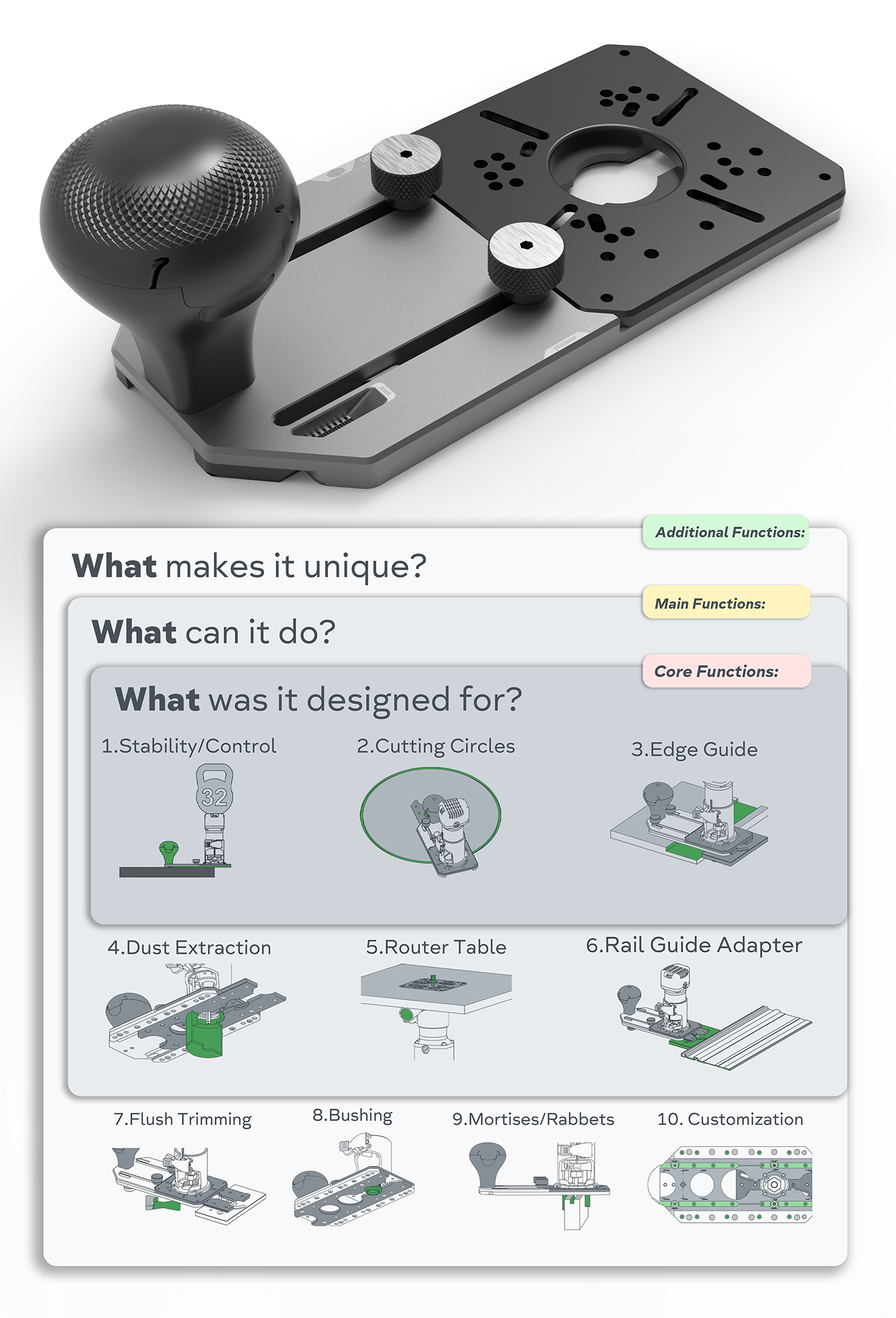 Multifunctional Trim Router Jig || MTRJ002_PIONEER