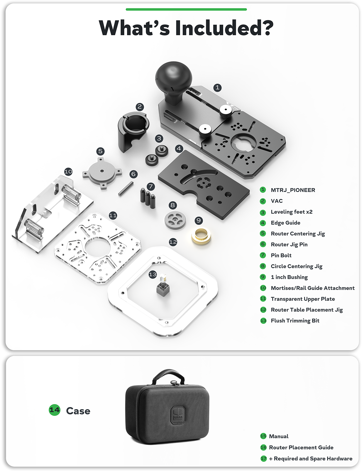 Multifunctional Trim Router Jig || MTRJ002_PIONEER