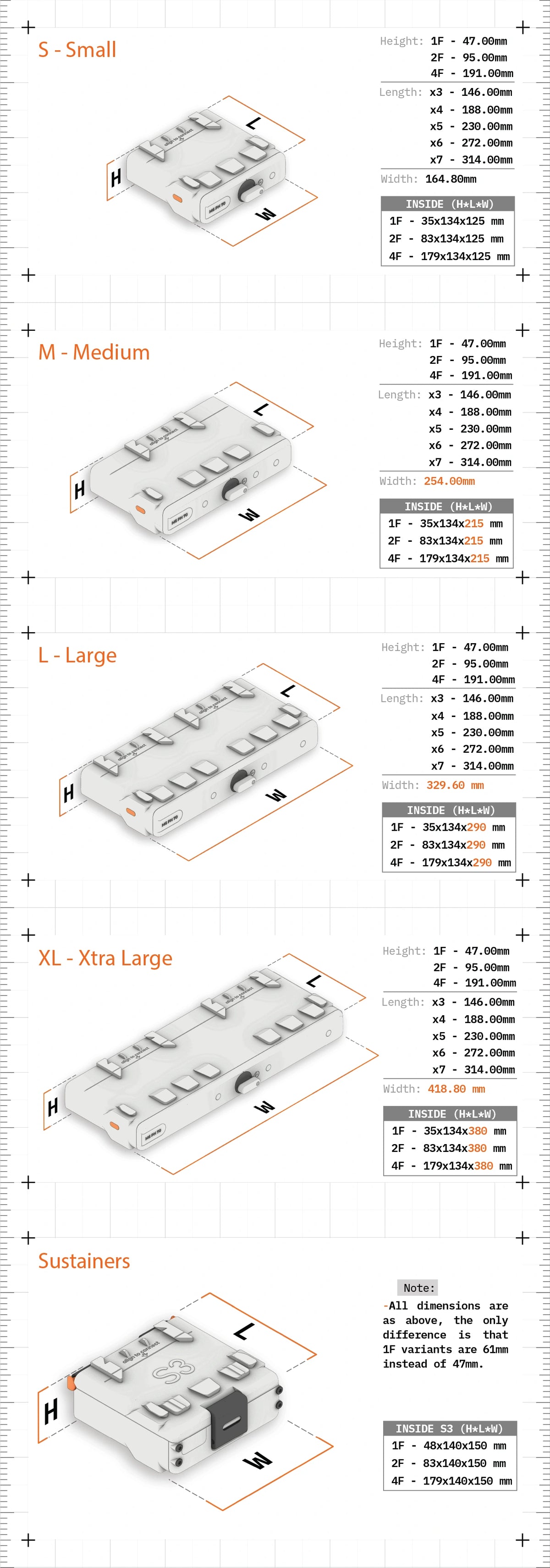 Vault: Modulares Lagersystem