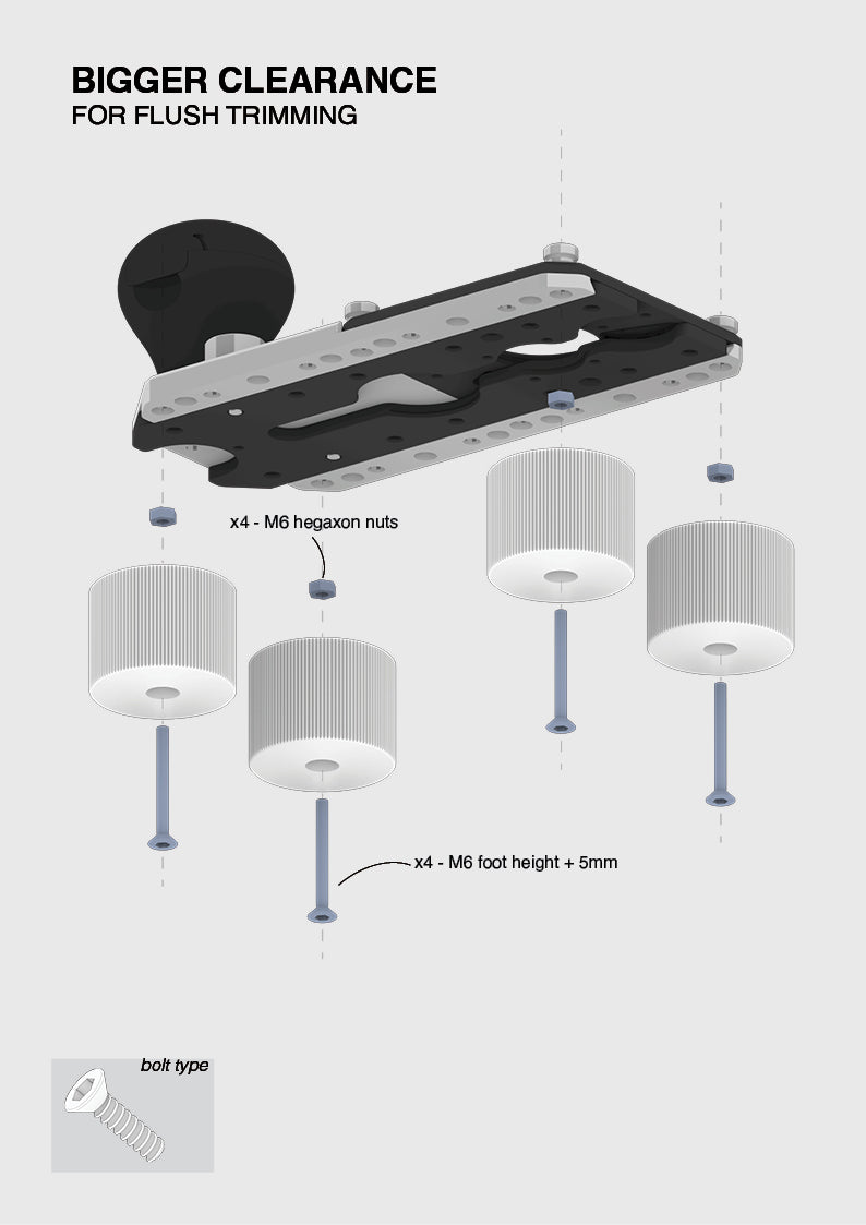 Bigger Clearance For Flush Trimming || Digital Download