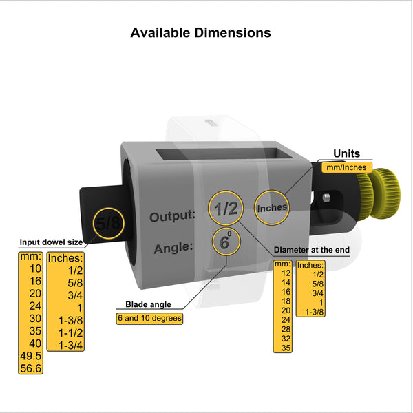 Tenon Tool