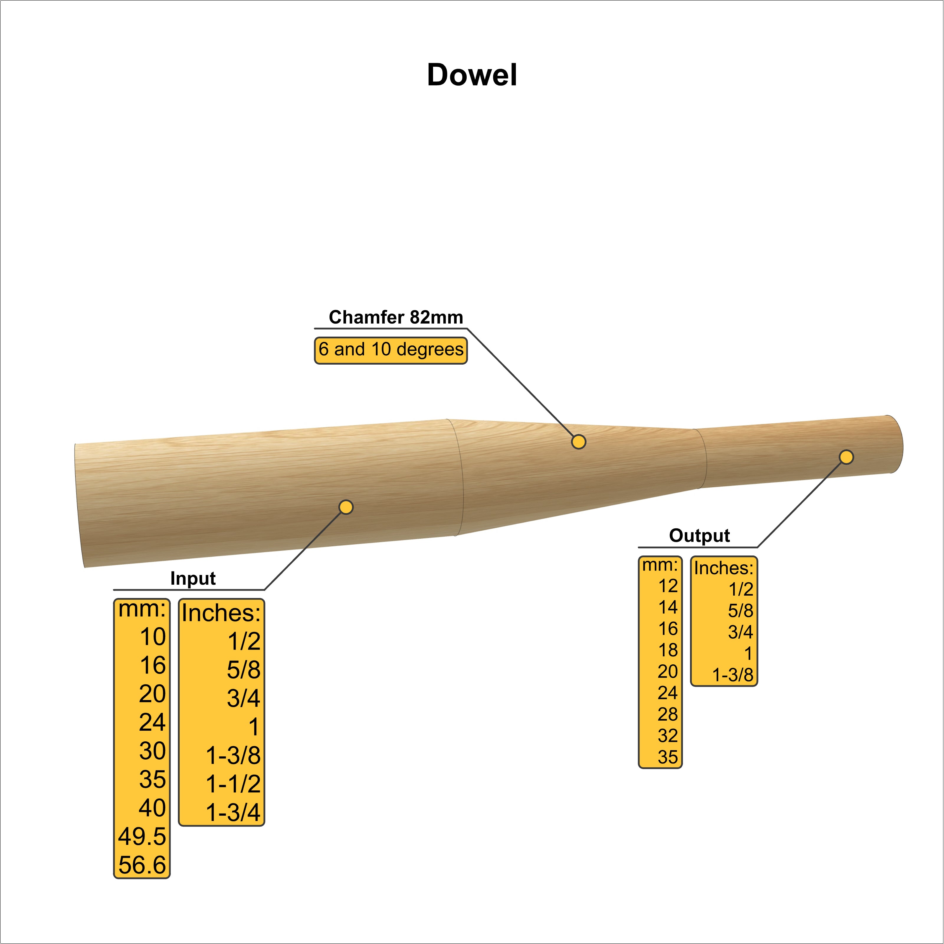 Tenon Tool