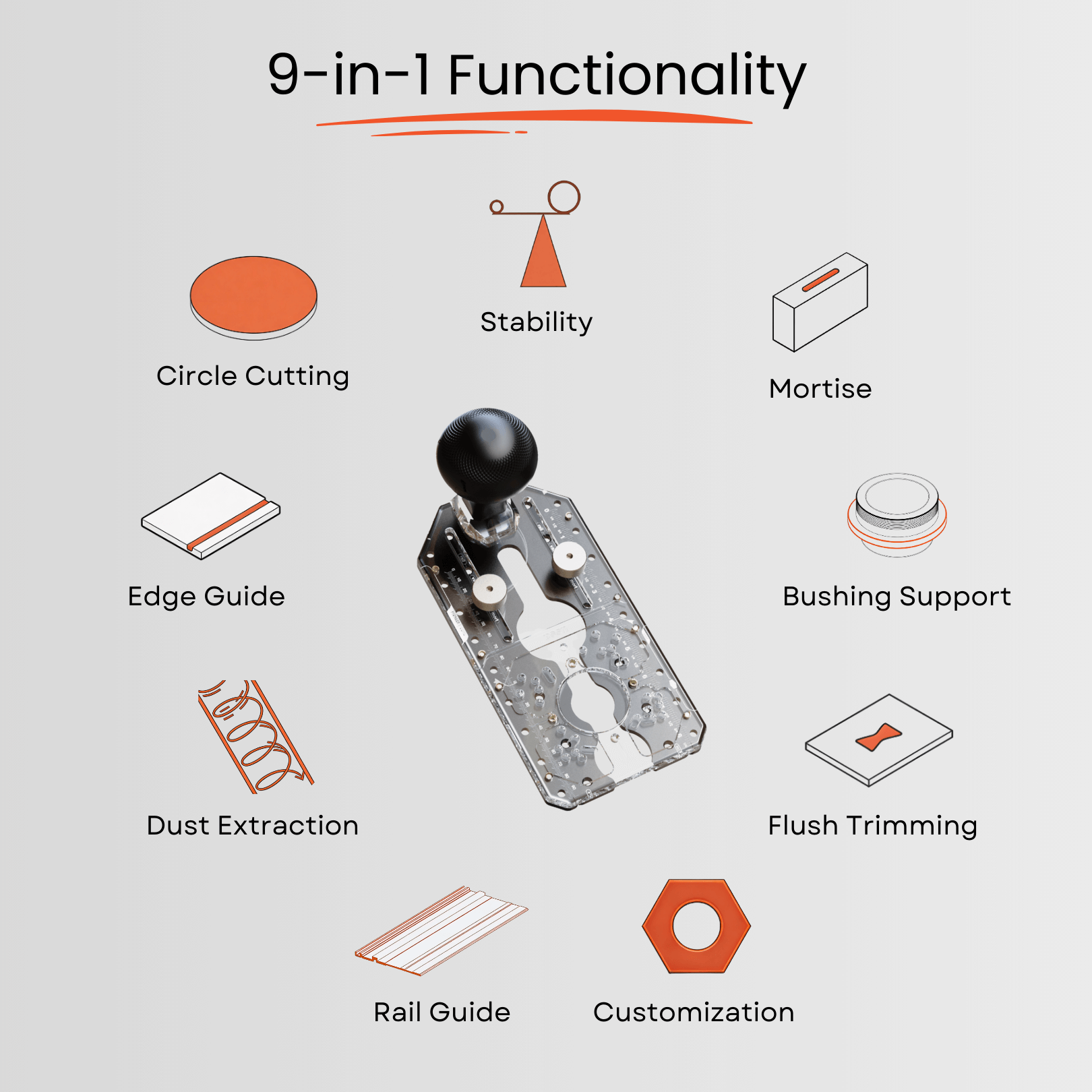 Pioneer Core Precision Add-on Kit - with Edge Guide, Bushing Kit & Rail Guide