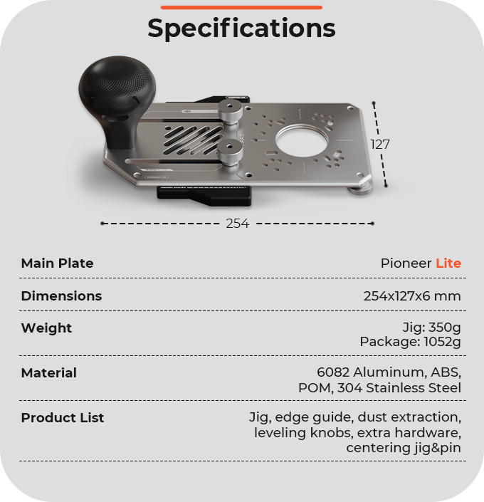 Early Bird Voucher for Pioneer_Lite